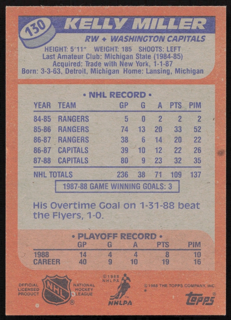 Back of 1988-89 Topps Kelly Miller #130 hockey card with stats and career highlights.
