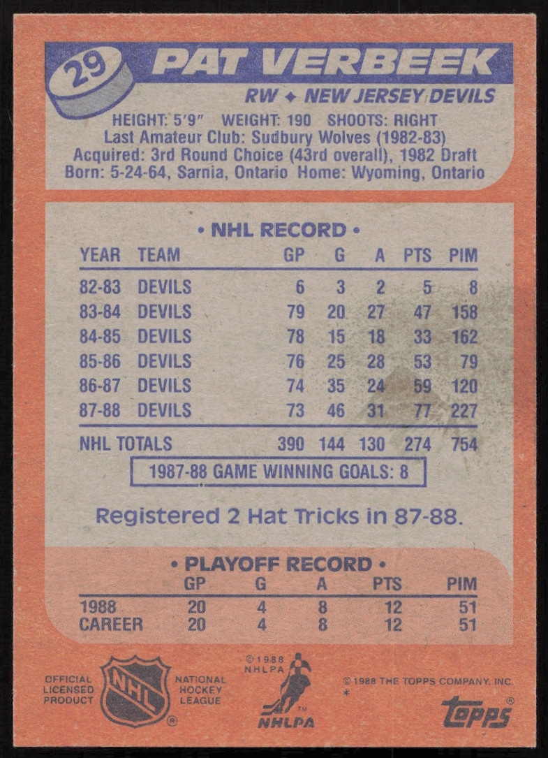 Back of 1988-89 Topps Pat Verbeek card with stats and team info.