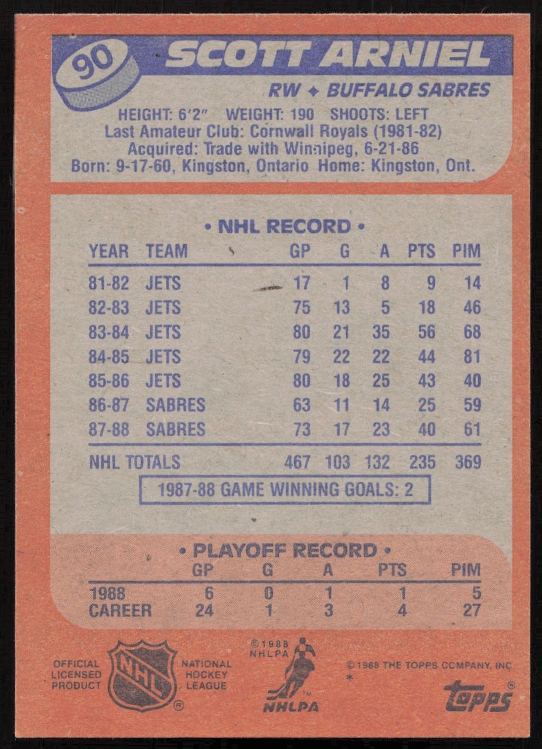 Scott Arniel 1988-89 Topps hockey card back; stats, bio, and team info featured.