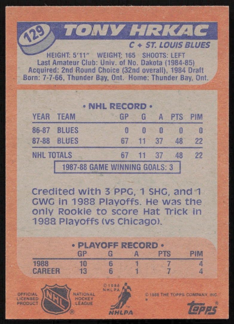 Back of 1988-89 Topps Tony Hrkac Card #129 featuring stats, biography, and trivia.