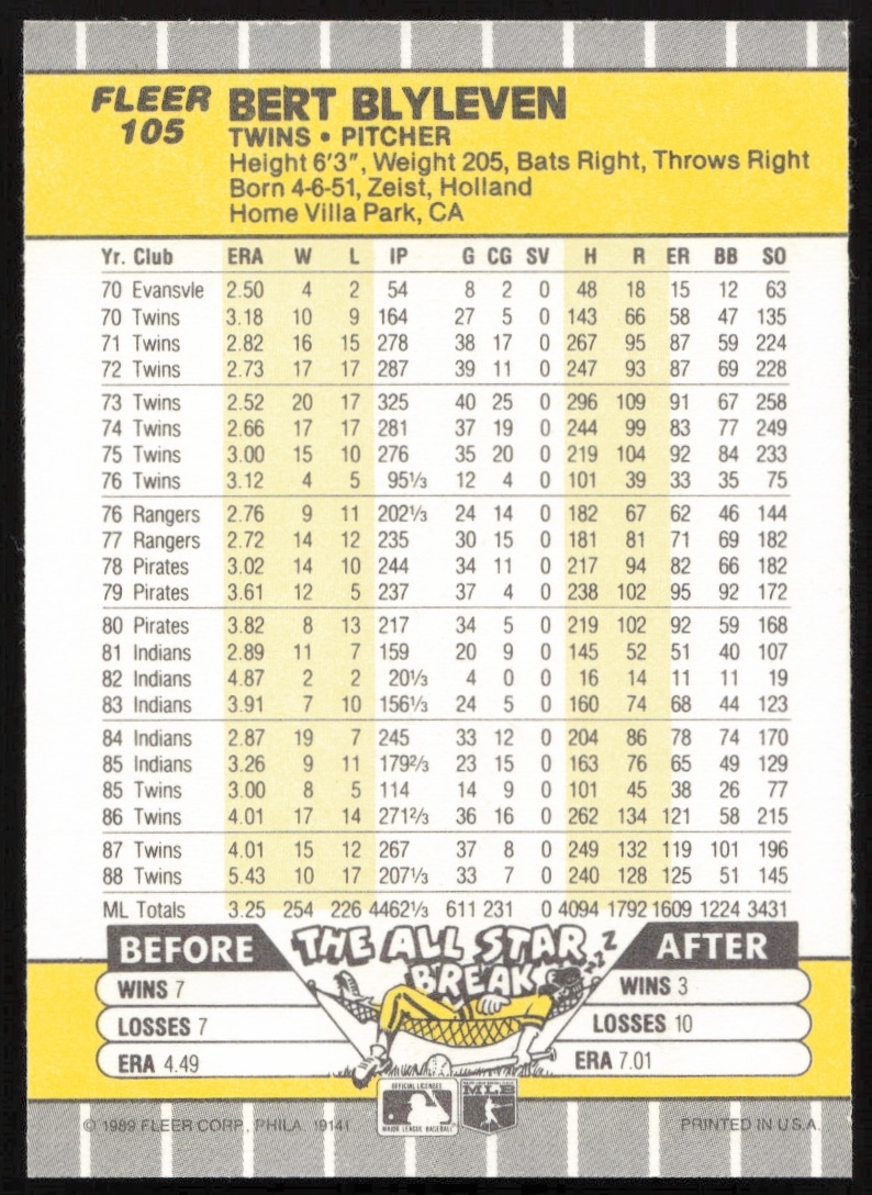 Back of 1989 Fleer Bert Blyleven card, detailing stats and career highlights.