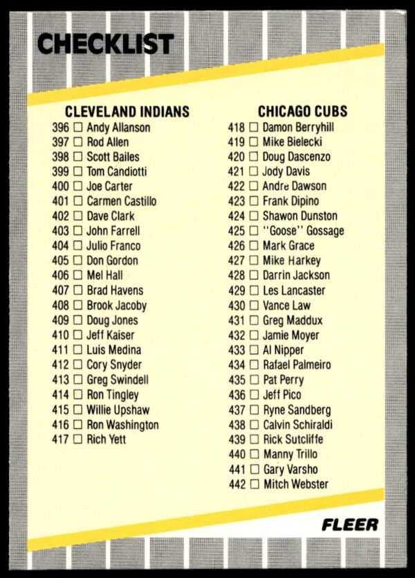 1989 Fleer Baseball Checklist card: Indians to Angels, Cubs, Cardinals, retro 80s design.