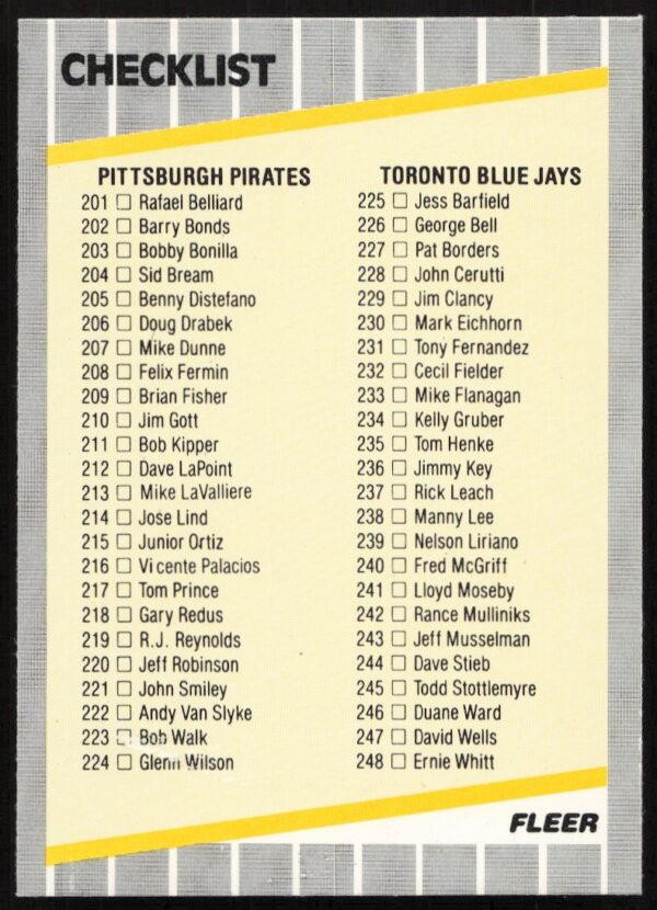 1989 Fleer baseball card checklist for Pirates, Blue Jays, Yankees, Royals, card #656.