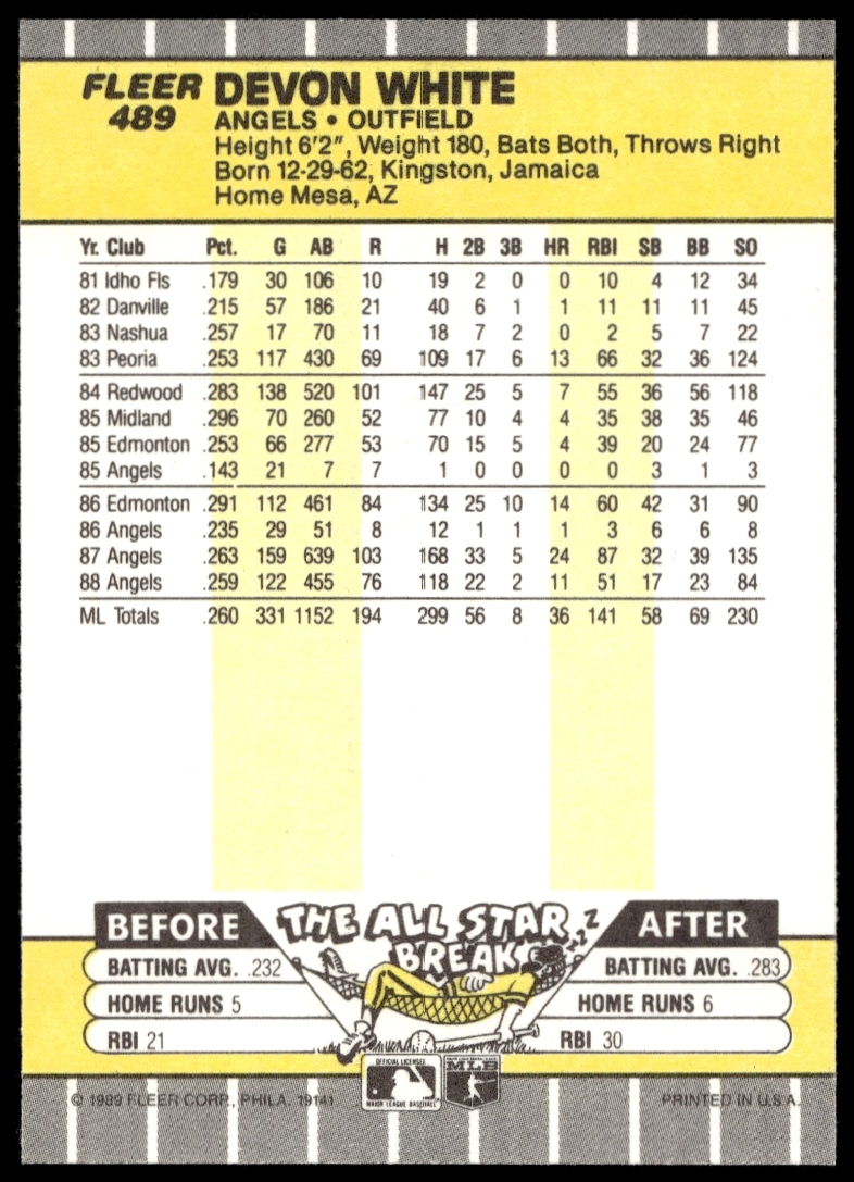 Devon White 1989 Fleer card #489, showcasing classic MLB action and late 80s baseball energy.