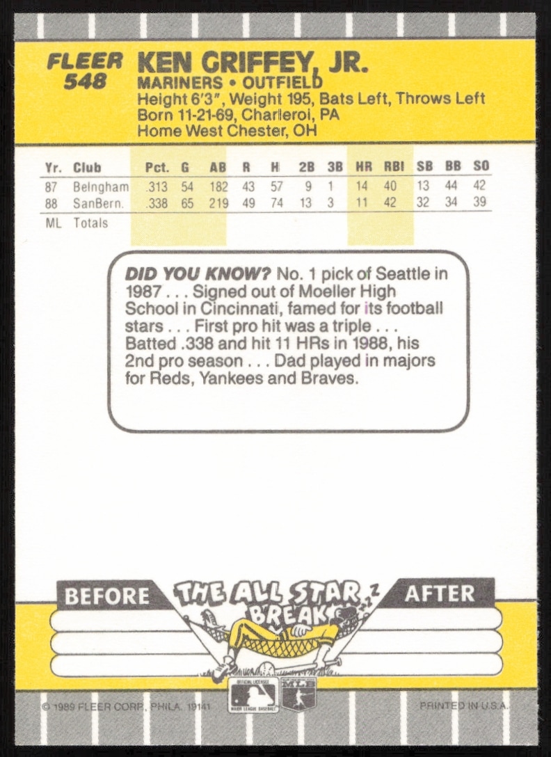 Back of 1989 Fleer Ken Griffey Jr. rookie card with stats and biography.