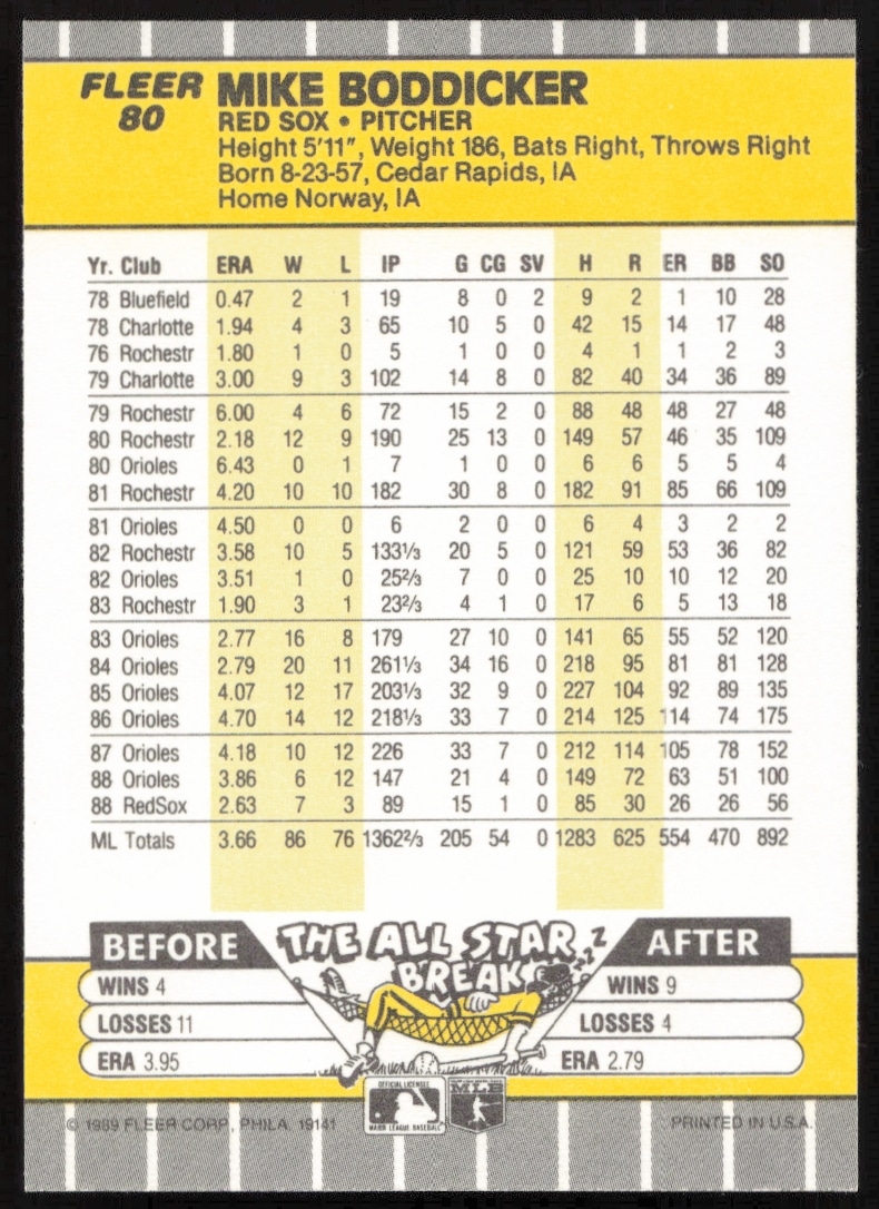 Back of 1989 Fleer Mike Boddicker #80 baseball card showcasing stats and career highlights.