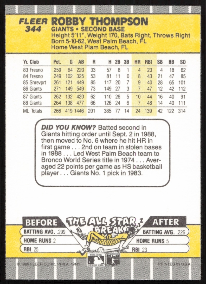Back view of Robby Thompsons 1989 Fleer baseball card with stats and highlights.