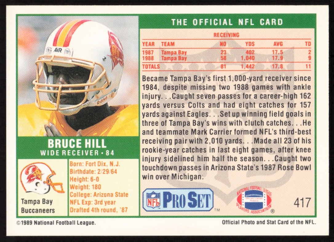 Bruce Hill 1989 Pro Set card back showcasing career highlights and NFL stats.