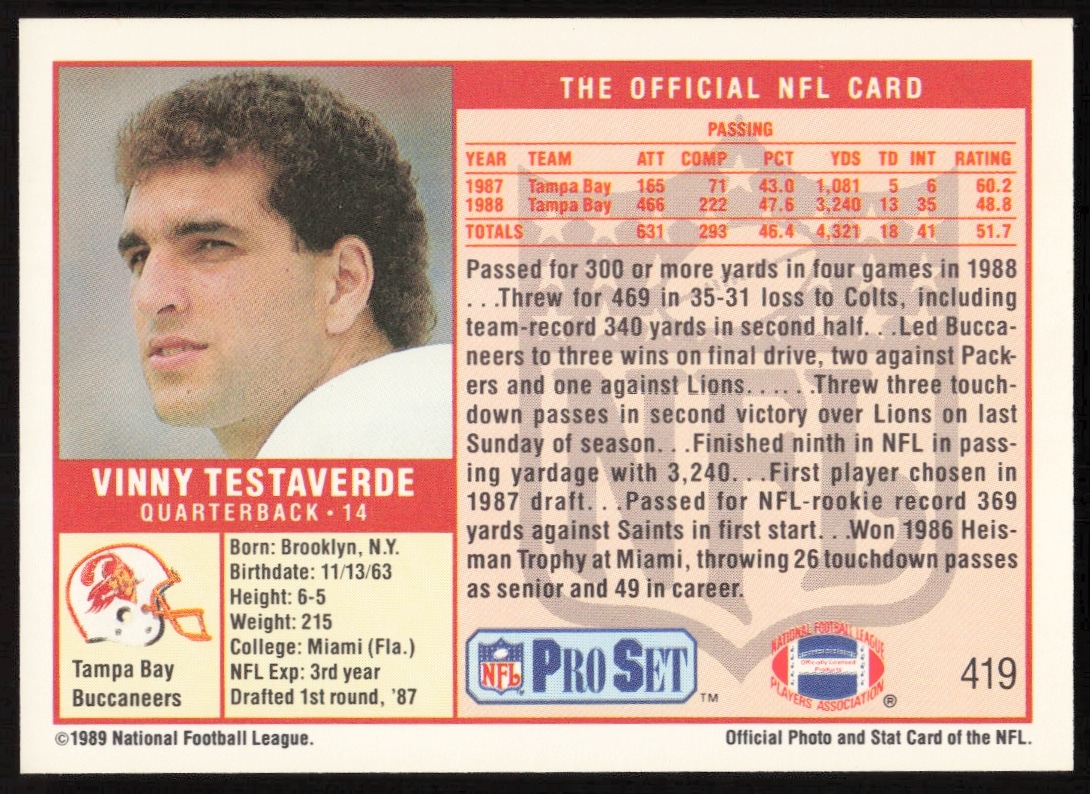 Back of 1989 Pro Set Vinny Testaverde football card, showcasing stats and team info.