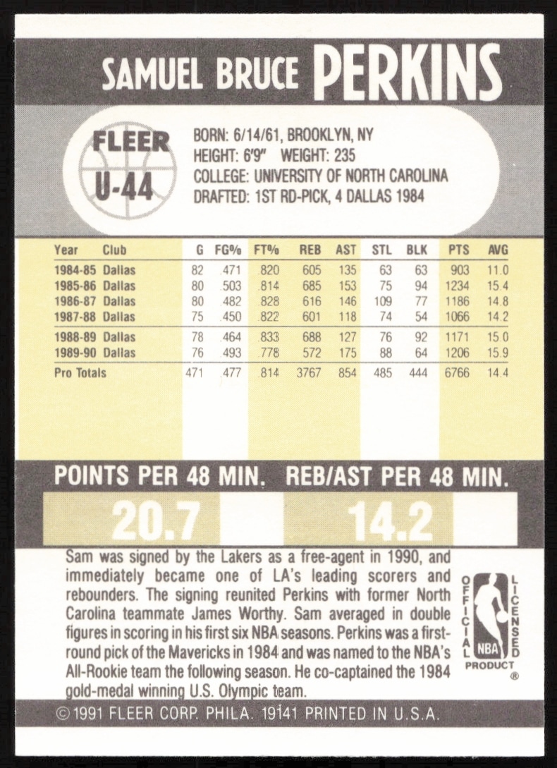Sam Perkins 1990-91 Fleer Update Card Back with Stats and Highlights.