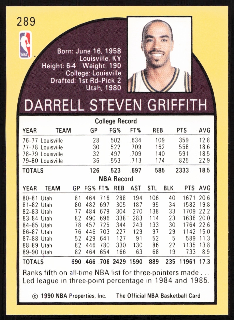 1990-91 Hoops Darrell Griffith card back with stats and highlights.