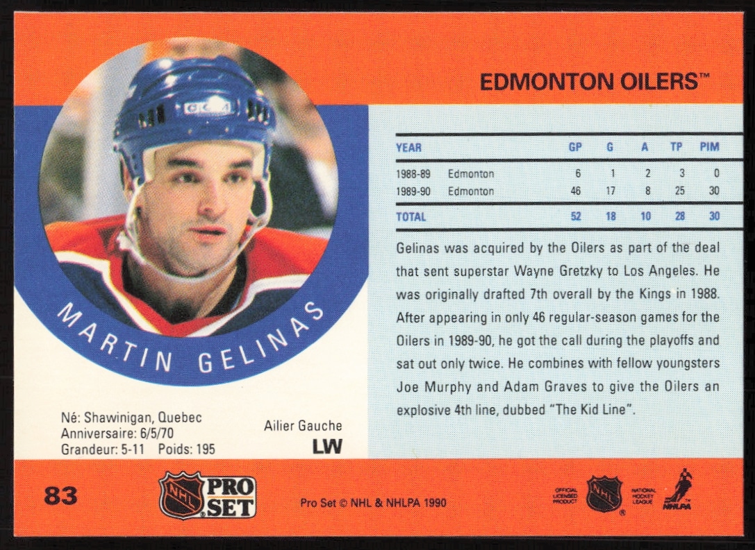 Reverse side of 1990-91 Pro Set Martin Gelinas hockey card #83 with stats and highlights.