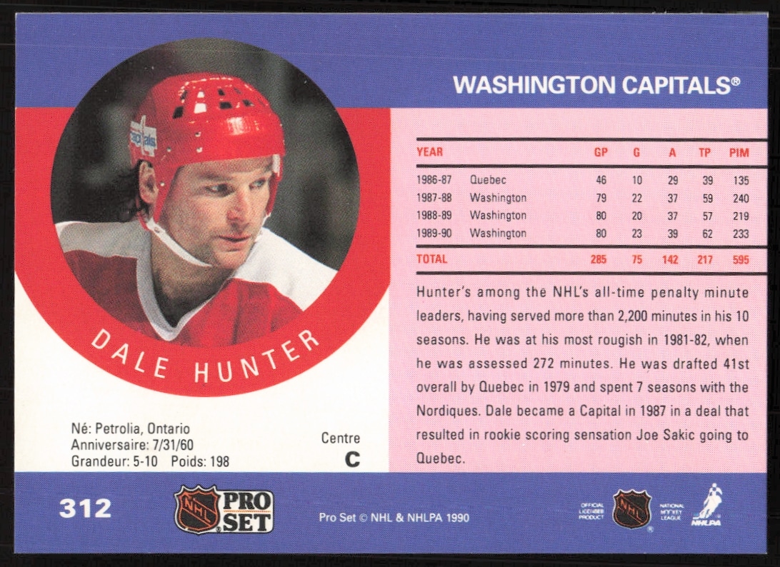 Back of Dale Hunter 1990-91 Pro Set NHL card showcasing career stats and highlights.