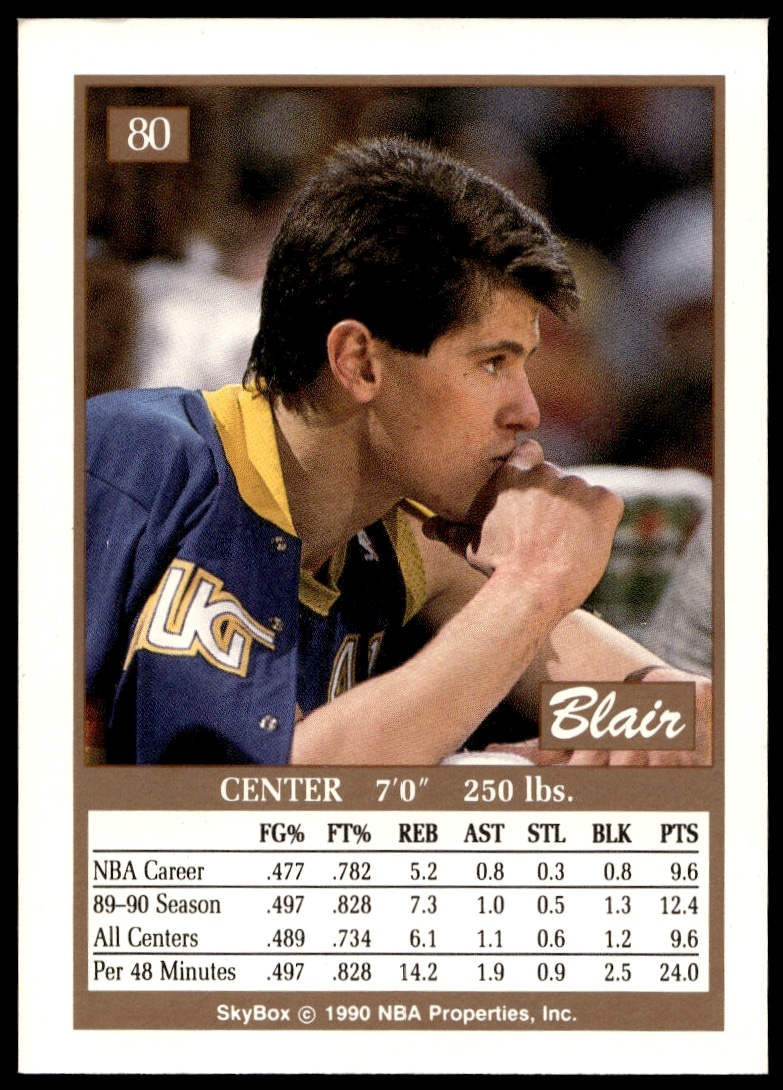 Back of 1990-91 SkyBox basketball card featuring Blair Rasmussen, showing stats and team details.