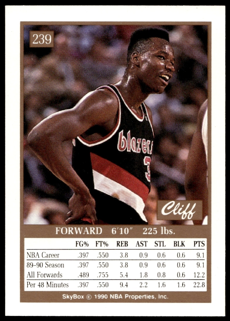 Back of 1990-91 SkyBox Cliff Robinson card #239, featuring stats and biography.