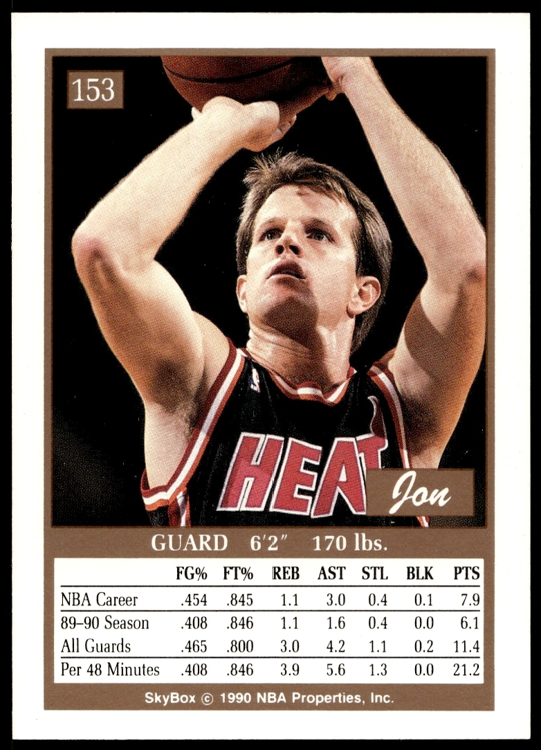 SkyBox 1990-91 Jon Sundvold card back featuring stats and career highlights.