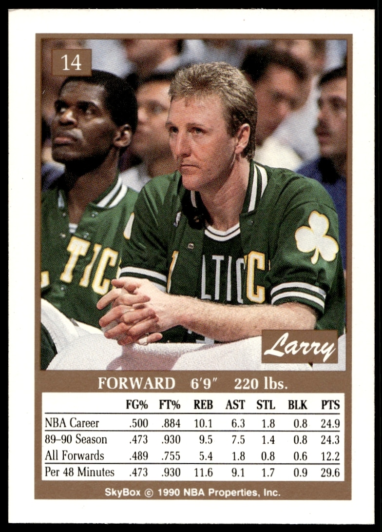 1990-91 SkyBox Larry Bird #14 card back with stats, biography, Celtics legacy highlights.