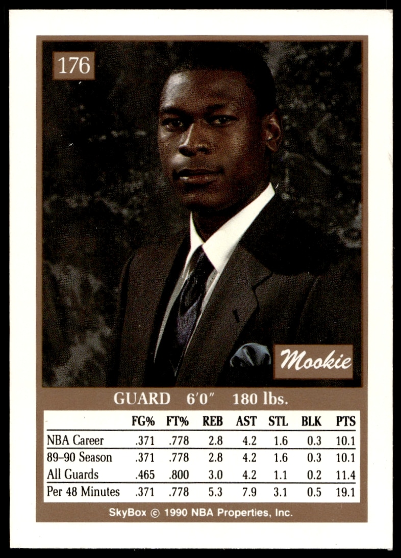 Back of 1990-91 SkyBox Mookie Blaylock card, showcasing stats and highlights.