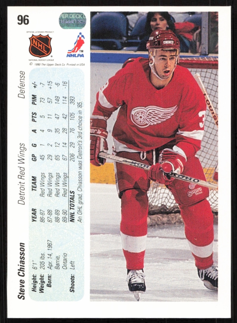 Steve Chiasson 1990-91 Upper Deck hockey card reverse, stats and highlights, #96.