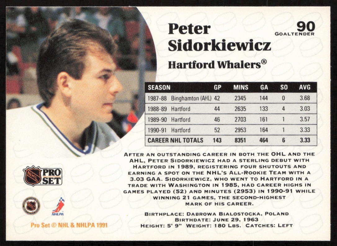 Back of 1991-92 NHL Pro Set card featuring Peter Sidorkiewiczs stats and highlights.