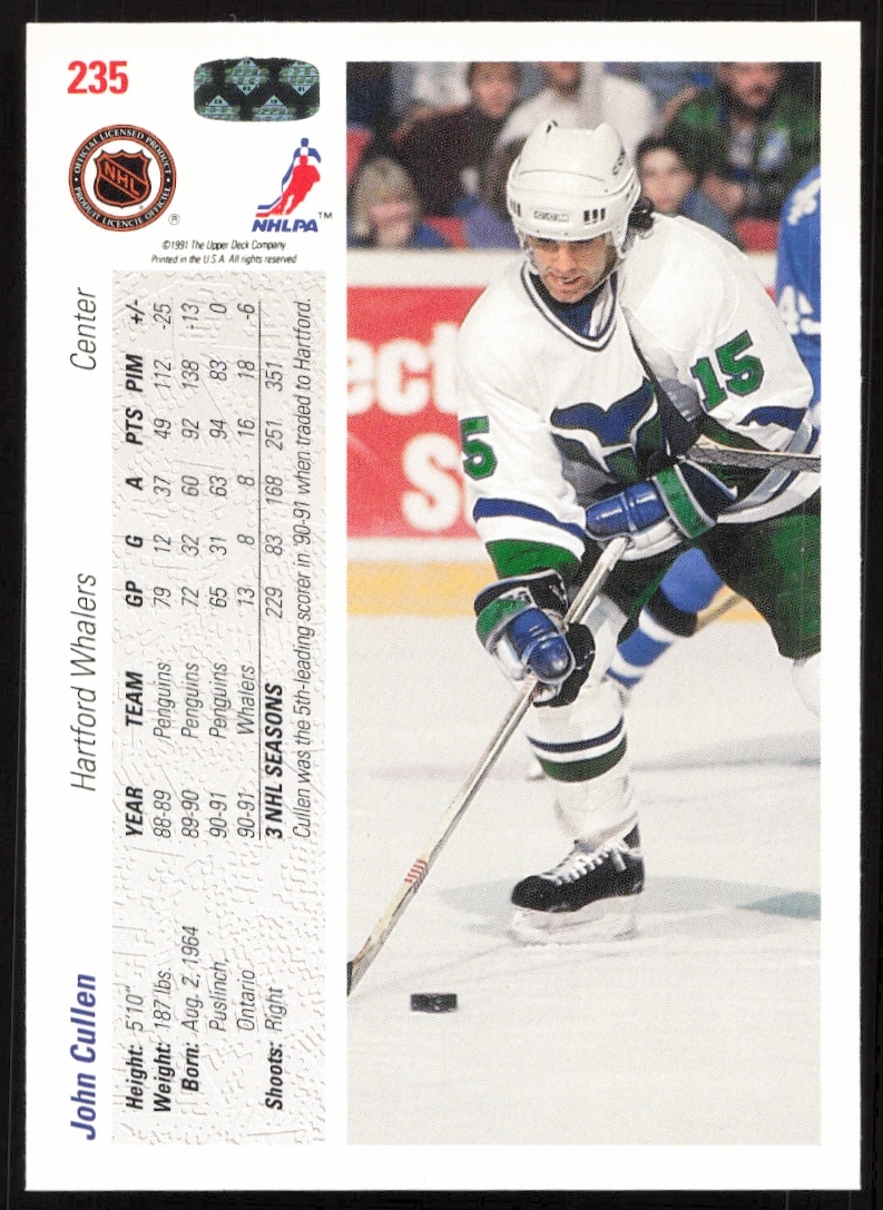 1991-92 John Cullen Upper Deck card back with stats and career highlights, #235.