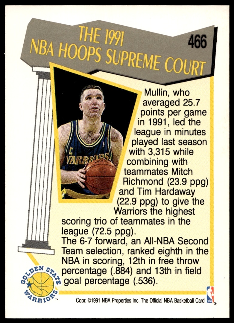 Back of 1991 Hoops Chris Mullin card #466 showcasing stats, biography, and NBA highlights.