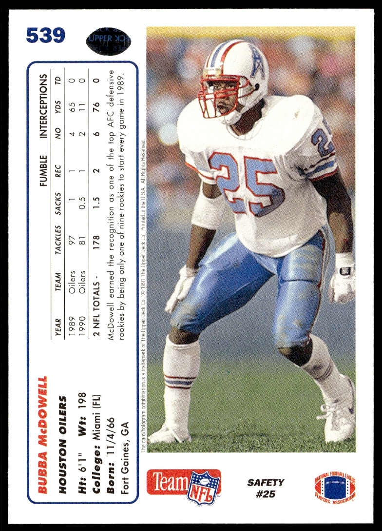 Bubba McDowell 1991 Upper Deck Card Back Features Stats and Career Highlights.