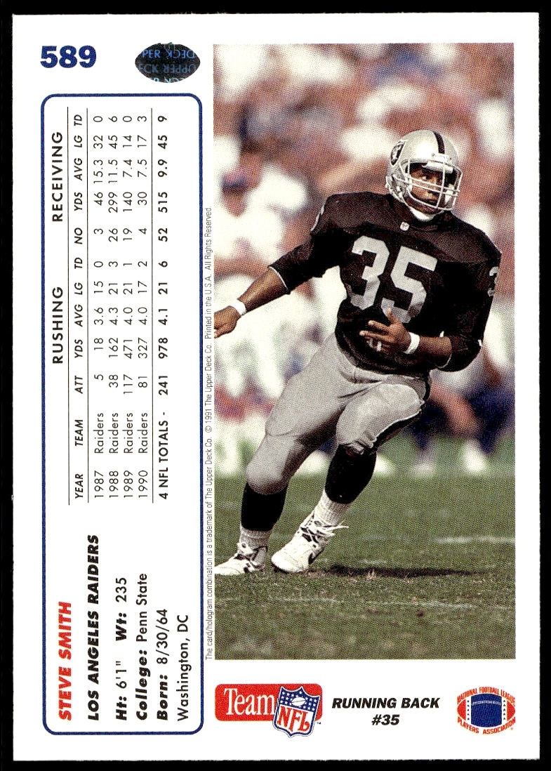 Back of 1991 Upper Deck Steve Smith card, showcasing player stats and nostalgic design.