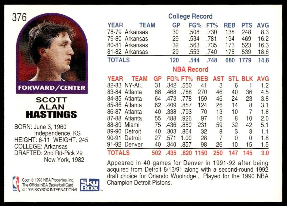 Back of 1992-93 NBA Hoops card for Scott Hastings, featuring stats and biography.