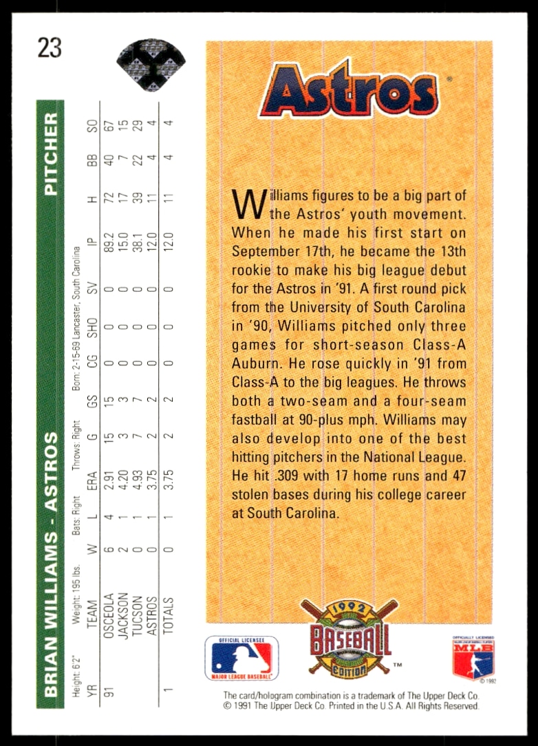 Brian Williams 1992 Upper Deck card back, stats, career highlights, pitcher photo, team logos.
