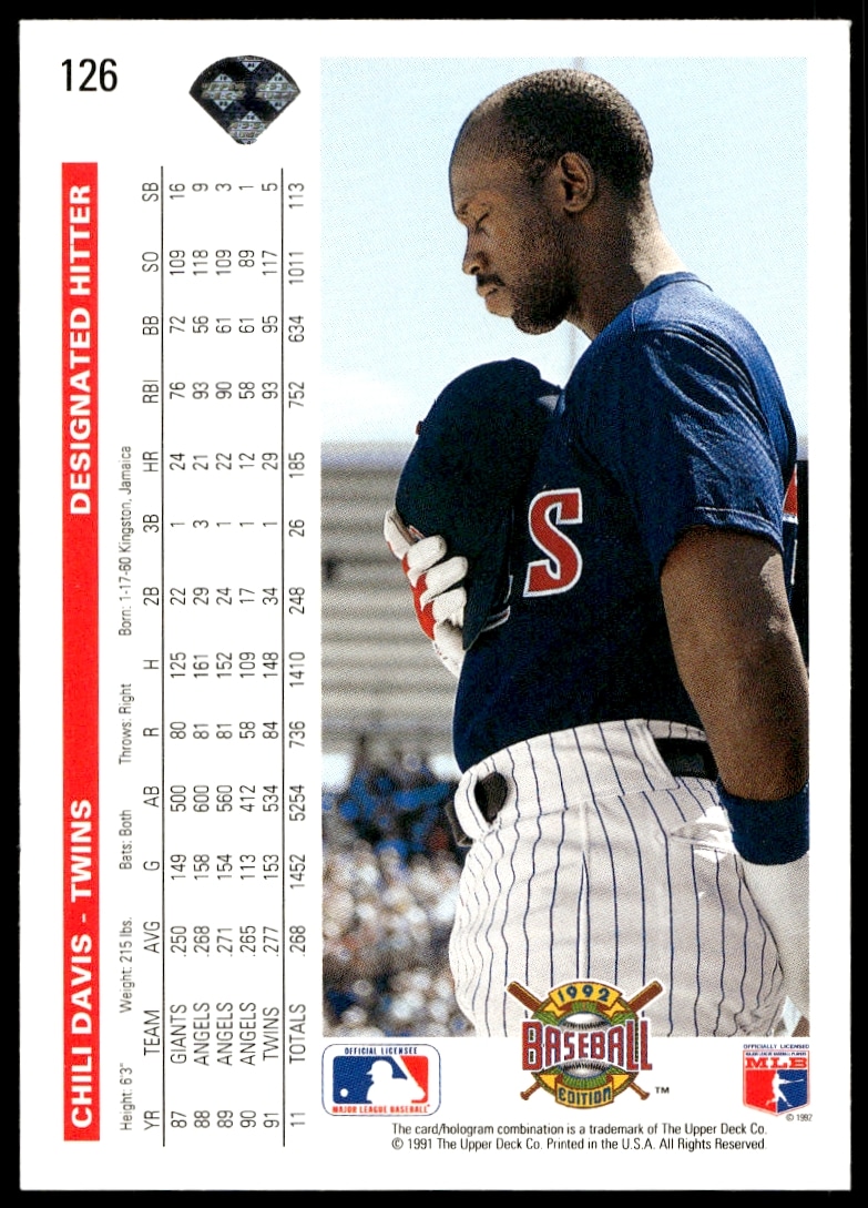 1992 Upper Deck Chili Davis card back #126 with player stats and biography.