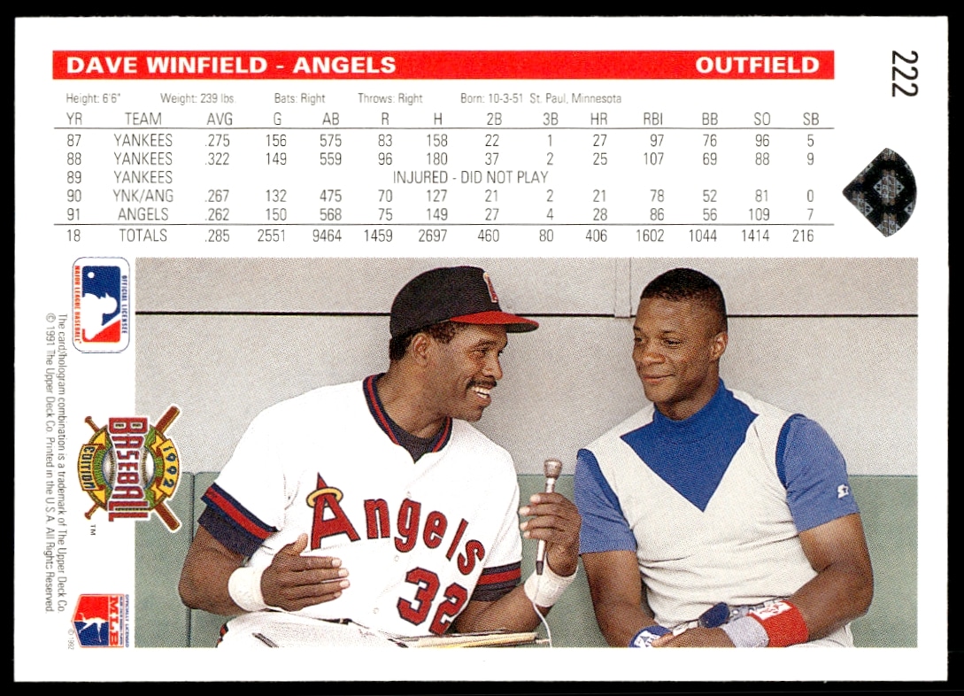 1992 Dave Winfield Upper Deck card with career stats and highlights.
