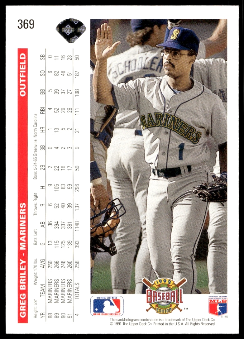 Greg Briley 1992 Upper Deck Card #369 Back: Stats, Bio, Career Highlights