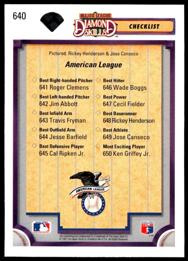 1992 Upper Deck card #640 with Rickey Henderson and Jose Canseco in early 90s style.