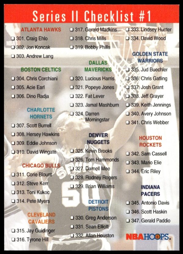 David Robinson 1993-94 Hoops Checklist Card #419 in Spurs uniform (Front).