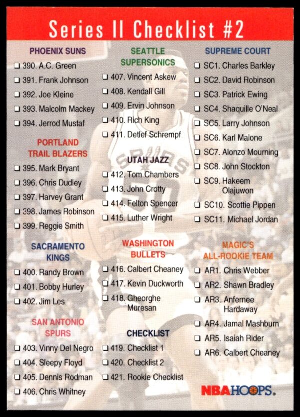David Robinson 1993-94 Hoops Checklist Card #420 featuring action shot and career highlights.