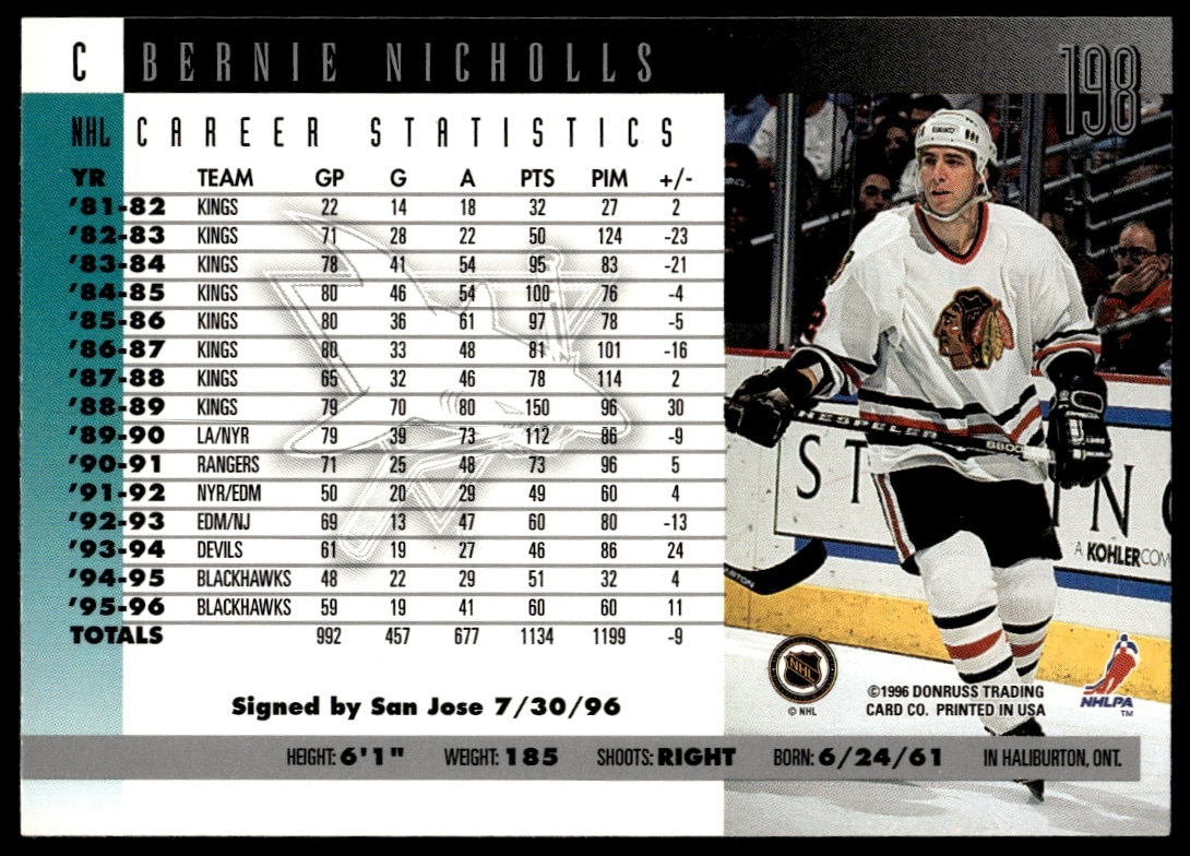 Back of 1996-97 Donruss Bernie Nicholls #198 card with stats and career highlights.