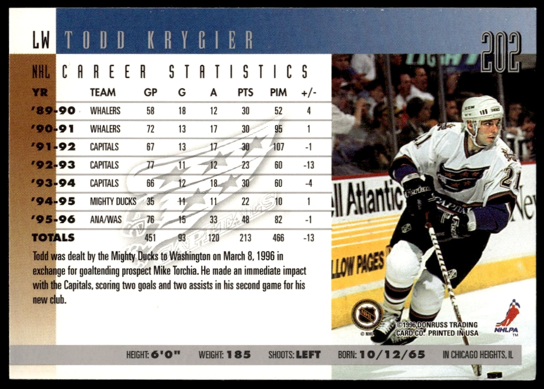 Back view of 1996-97 Donruss Todd Krygier #202 hockey card with stats and bio.