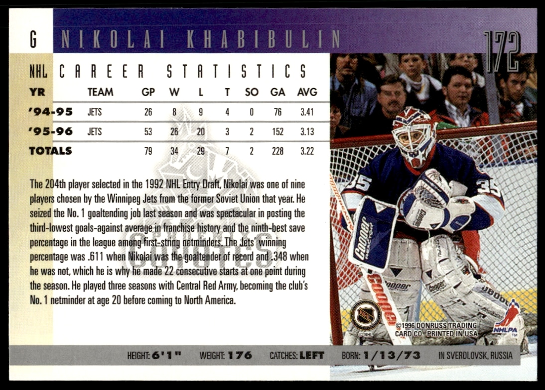 Back of 1996 Donruss hockey card featuring Nikolai Khabibulins stats and profile.
