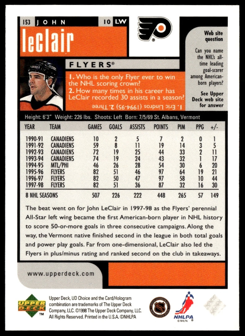 Back of 1998-99 UD Choice John LeClair card featuring stats and profile.