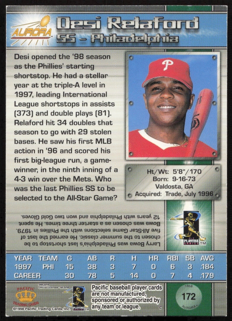 Back of 1998 Pacific Aurora Desi Relaford baseball card, showcasing stats and career highlights.
