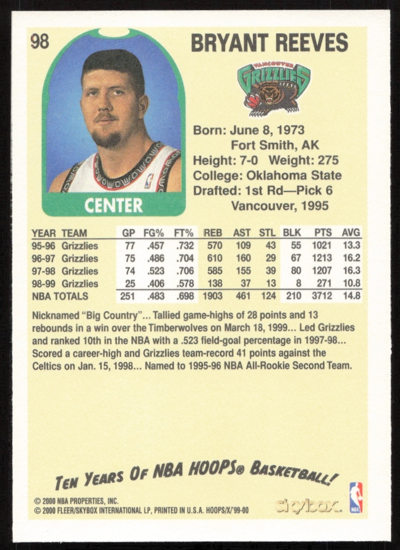 Back of 1999-00 Skybox NBA Hoops card featuring Bryant Reeves, stats, and card number 98.