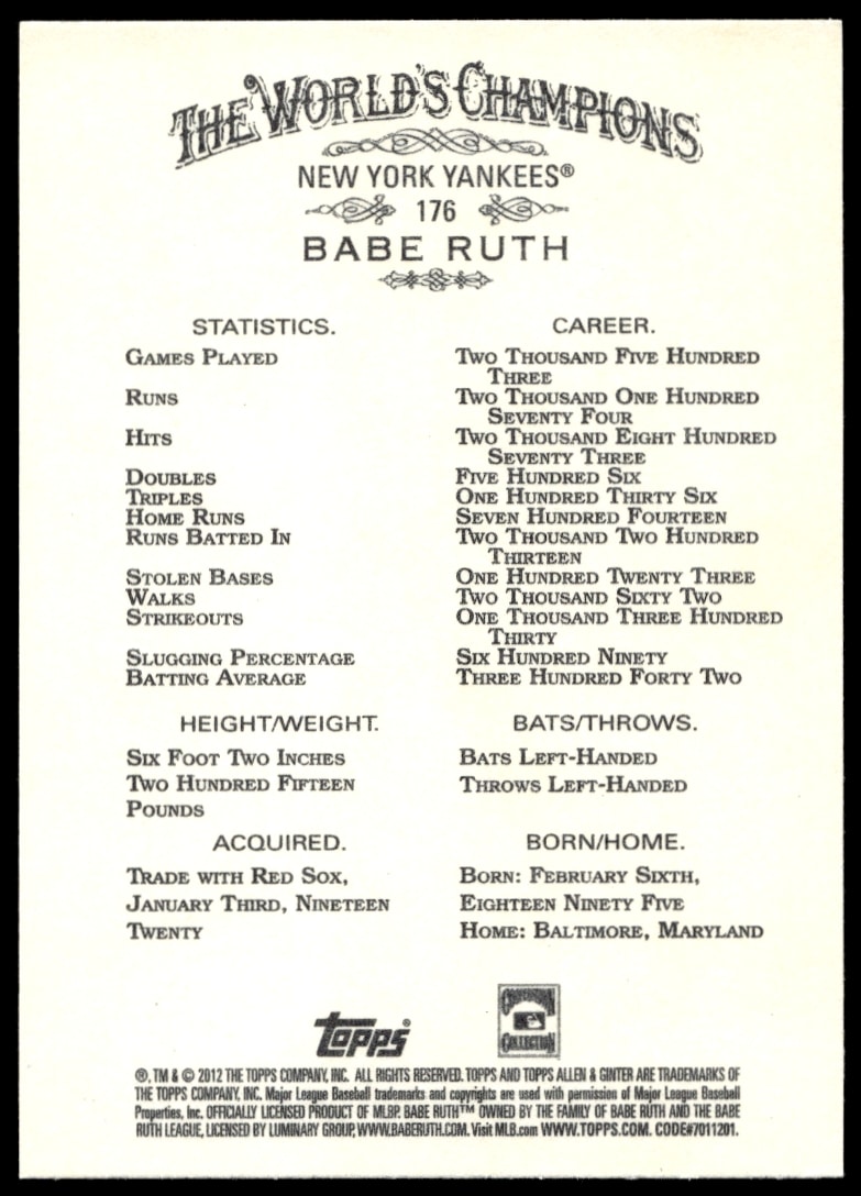 2012 Topps Allen & Ginter Babe Ruth #176 - Image 2