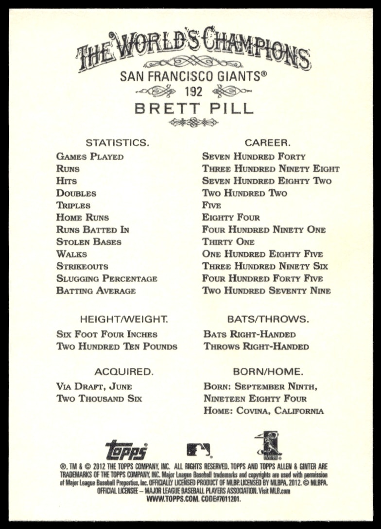 2012 Topps Allen & Ginter Brett Pill #192 - Image 2