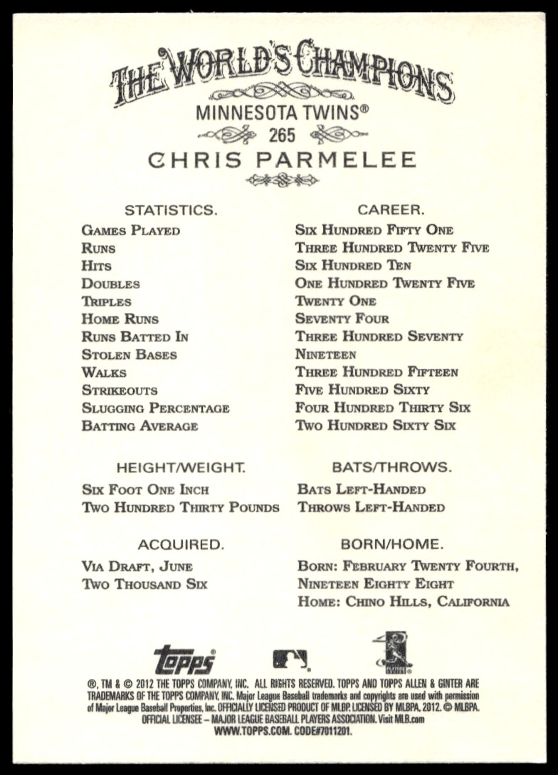 Reverse of 2012 Topps Allen & Ginter Chris Parmelee card, features stats and biography.