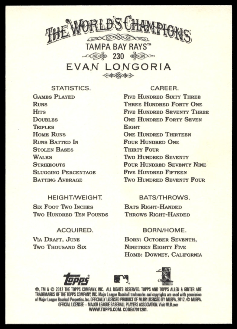 Back of 2012 Topps Allen & Ginter Evan Longoria card #230, featuring stats and vintage design.