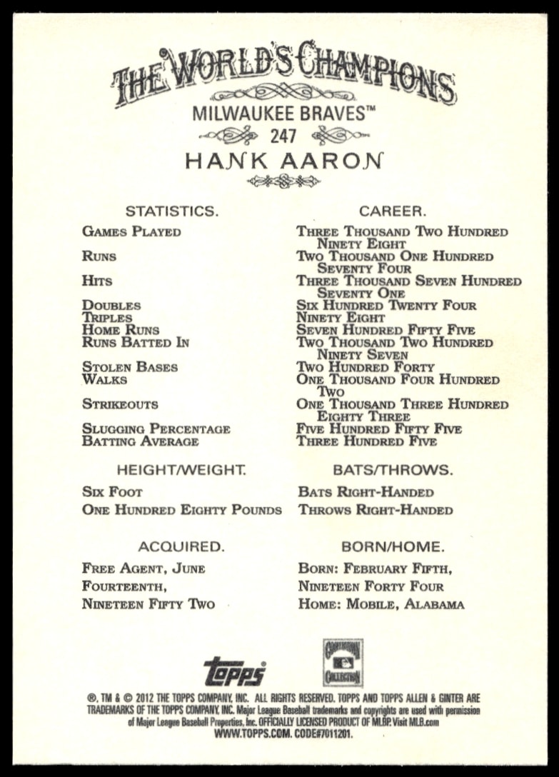 Back of 2012 Topps Hank Aaron card highlighting career stats and achievements.