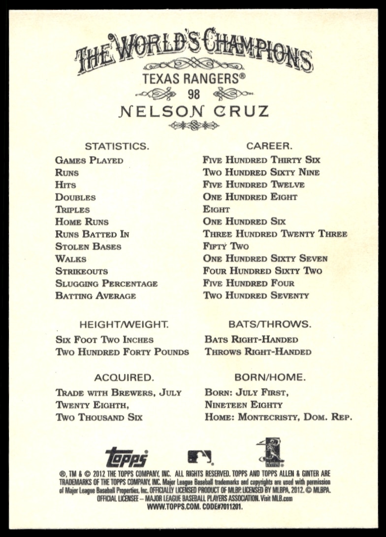 Nelson Cruz 2012 Allen & Ginter card back with stats and biography, vintage design.