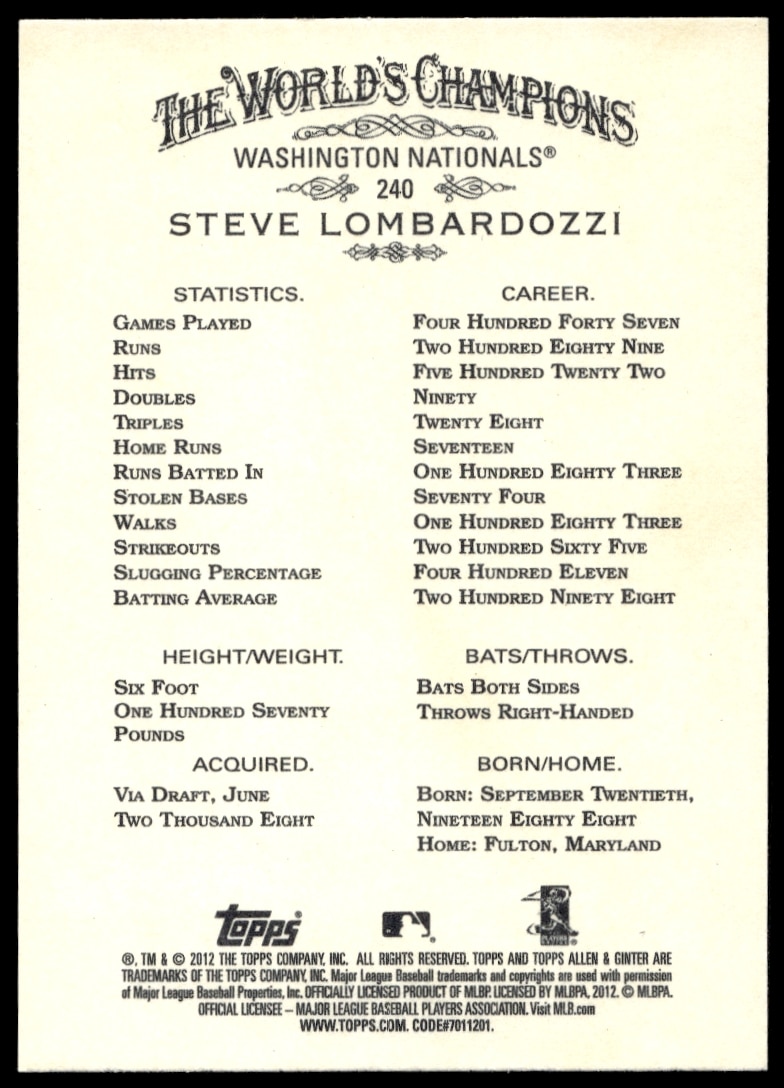 Back of Steve Lombardozzi 2012 Topps Baseball Card showing stats and career highlights.
