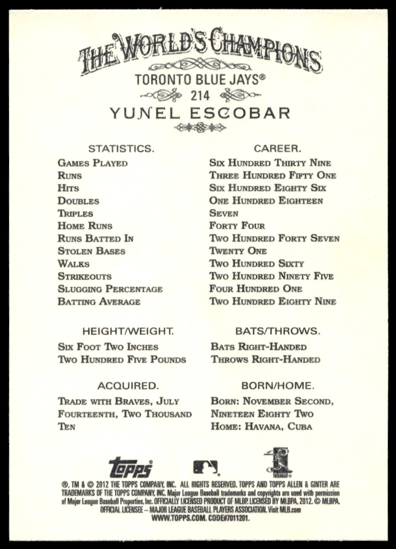 Back of Yunel Escobars 2012 Topps Allen & Ginter Card #214 featuring stats and career highlights.